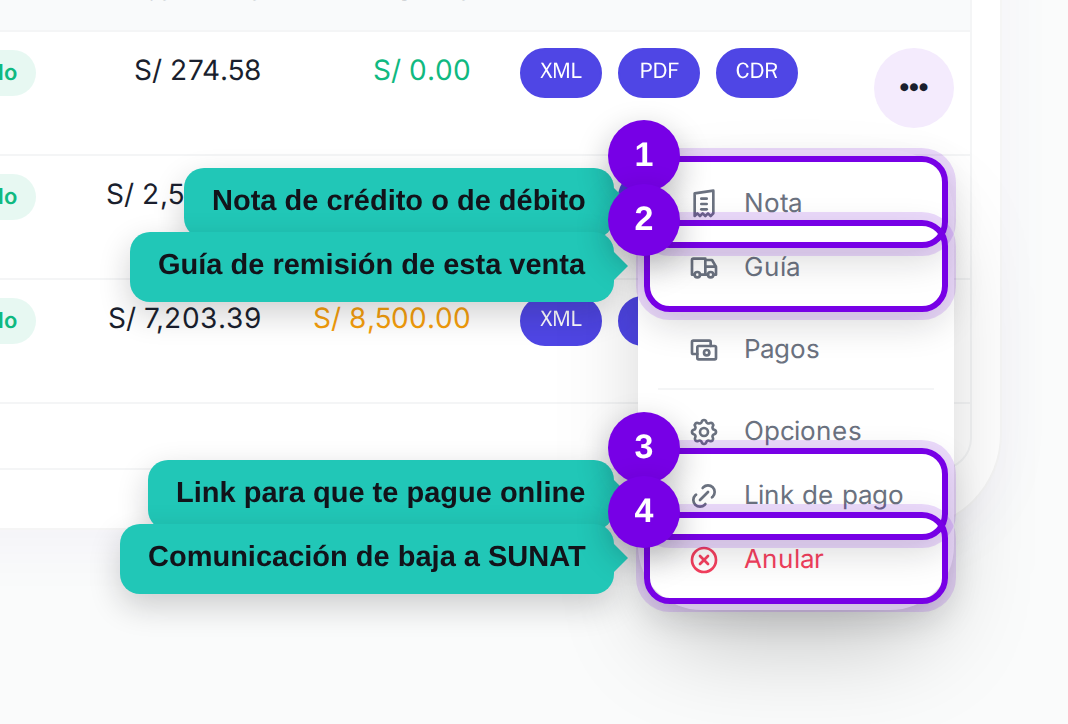 Menú de acciones de un comprobante con Nota, Guía, Link de pago y Anular señalados