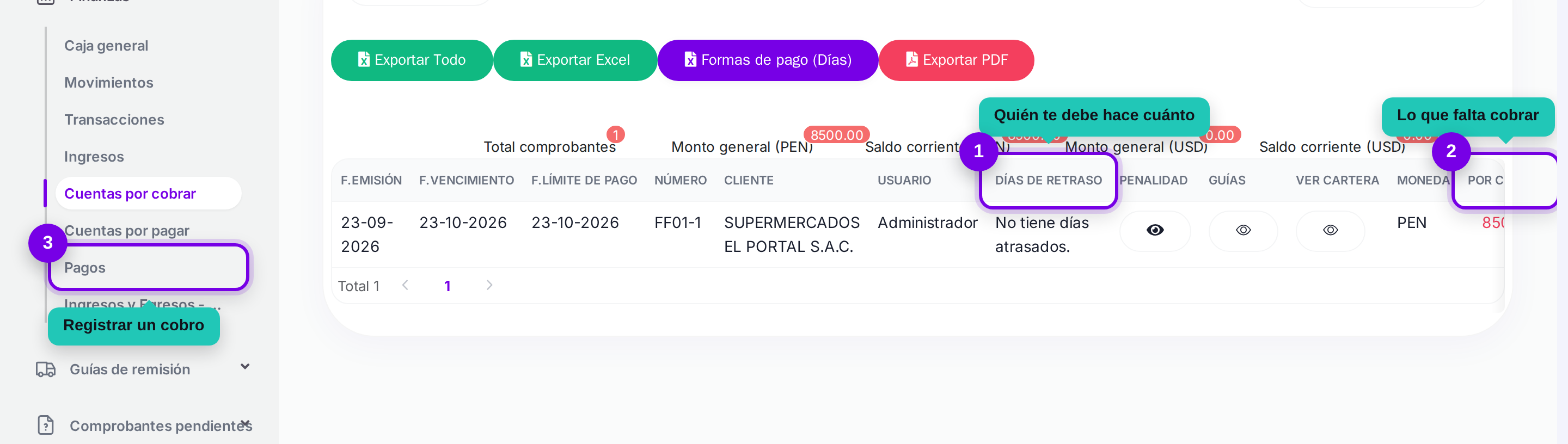 Columnas de días de retraso y por cobrar señaladas