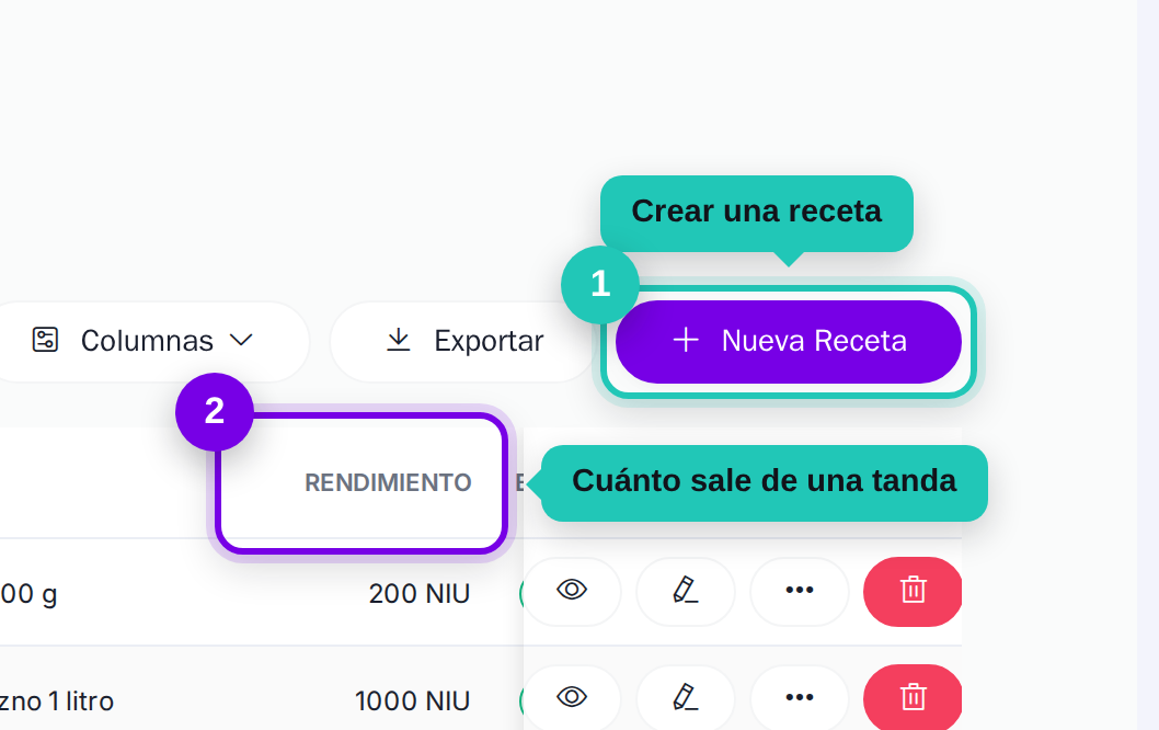 Listado de recetas con el botón Nueva Receta señalado