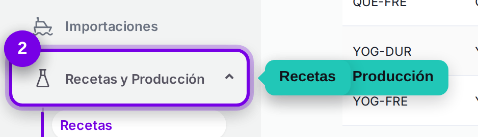 Camino en el menú: Recetas y Producción