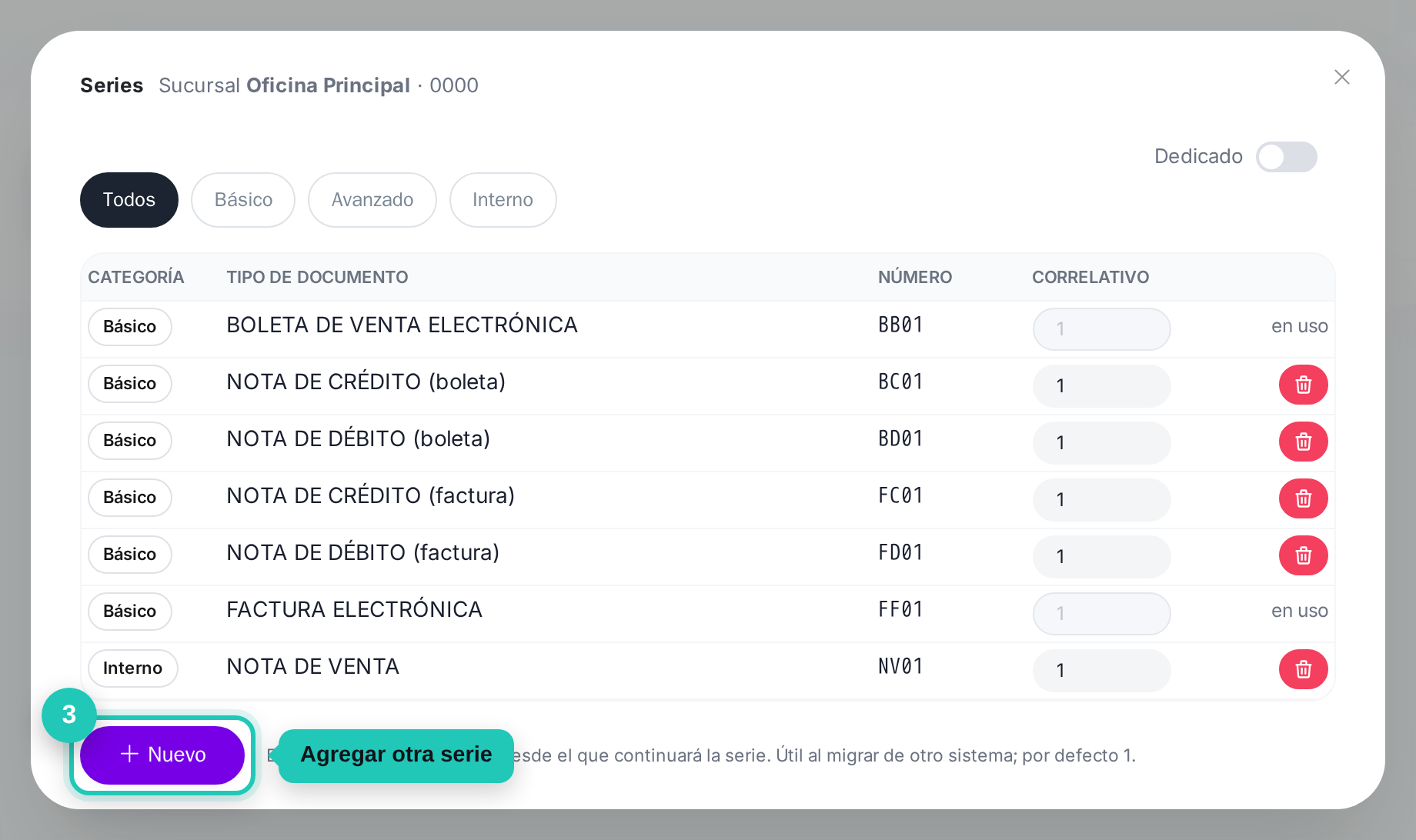 Tabla de series con las columnas Número y Correlativo y el botón Nuevo señalados